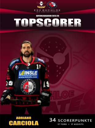 01-Topscorer