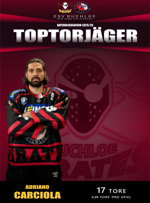 02-Toptorjaeger