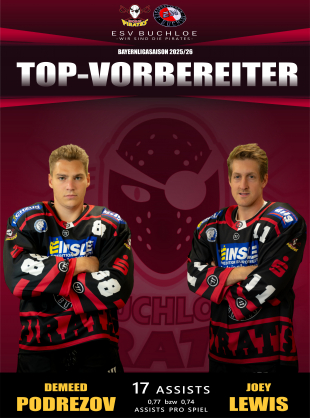 03-Top-Vorbereiter
