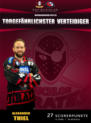 05-Torgefaehrlichster-Verteidiger