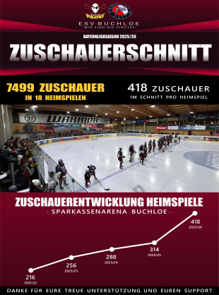 09-Zuschauer